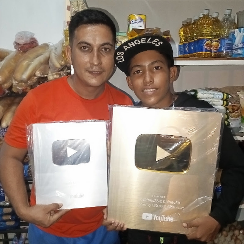 Channel Avatar