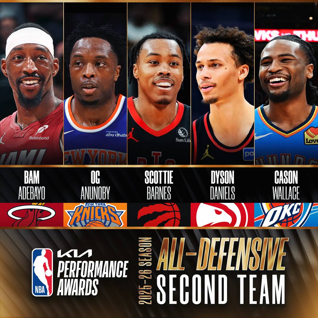 Post from NBA