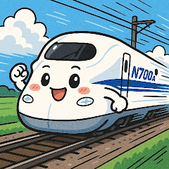 マップアニメーション