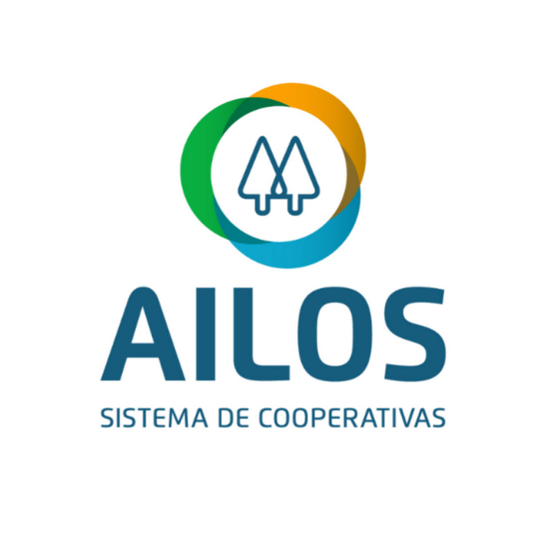 Ailos