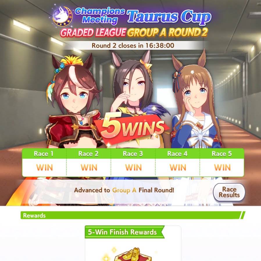 Post from Rednu