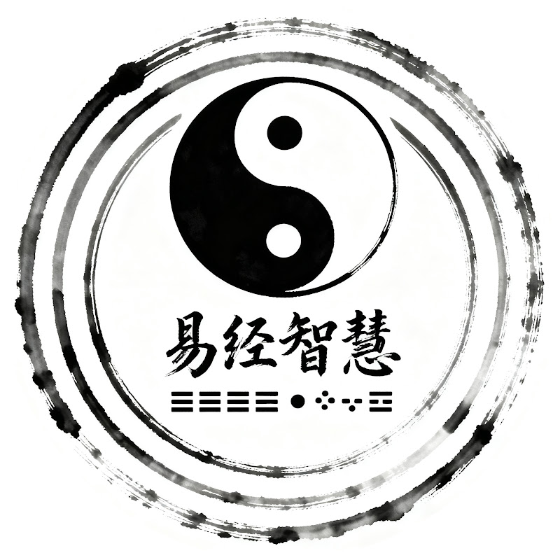 易經智慧 Logo