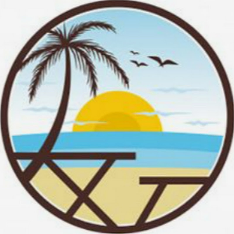 Filtered Destinations