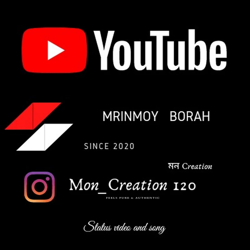 Mrinmoy Borah