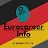 Eurocareer Info