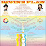 dZi2e0euahc-channel-avatar-Sri Aurobindo The Mother