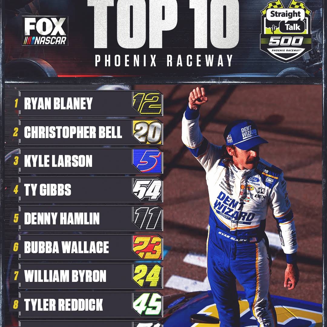 Post from NASCAR on FOX