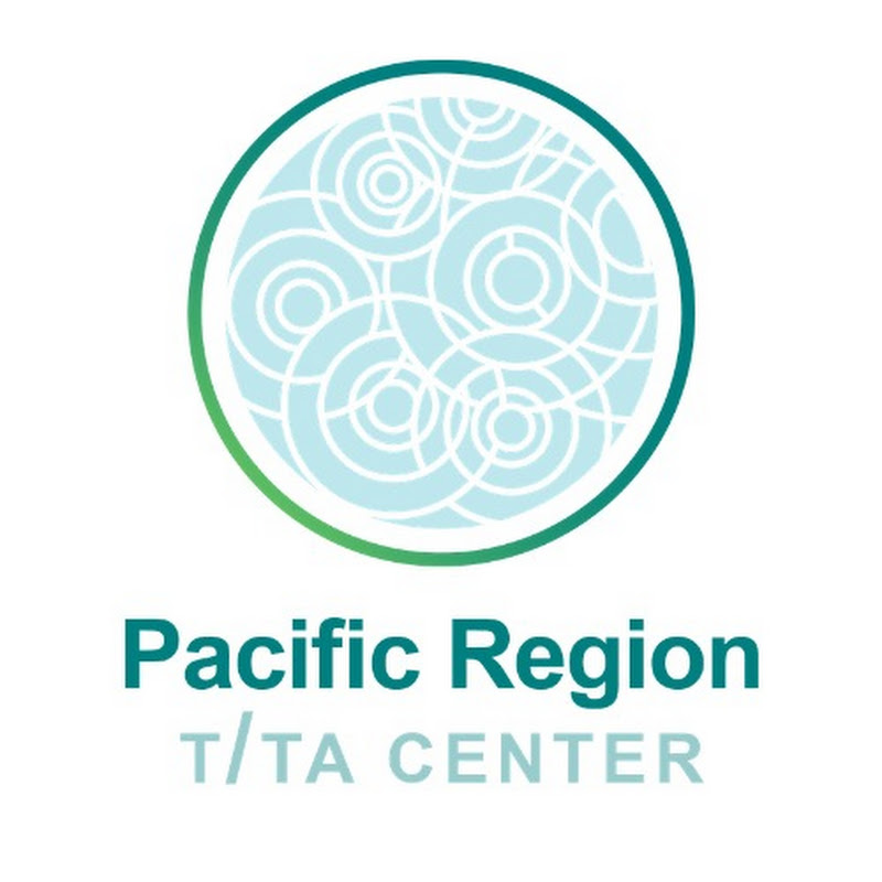 ANA Pacific