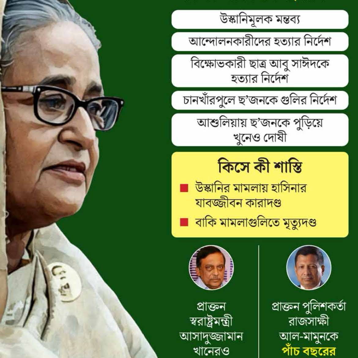 Post from Subrata Basu Journalist