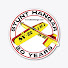 4m_KYcyZRnM-channel-avatar-Stunt Hangar Model airplane building Tips