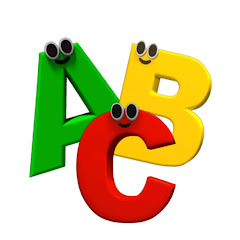 ABC Phonics Song Image Thumbnail