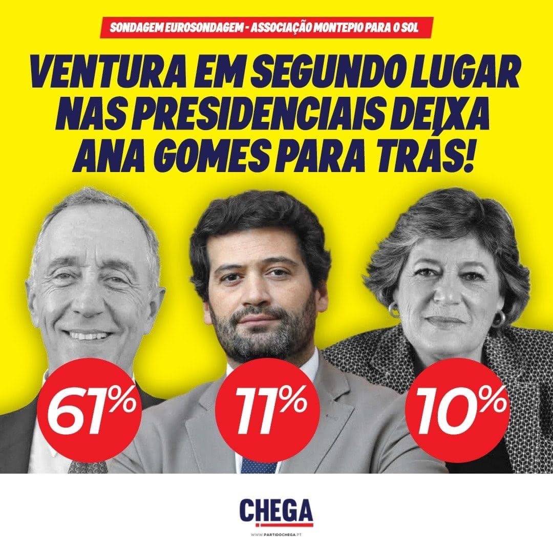 Post from CHEGA TV