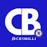 Channel Image