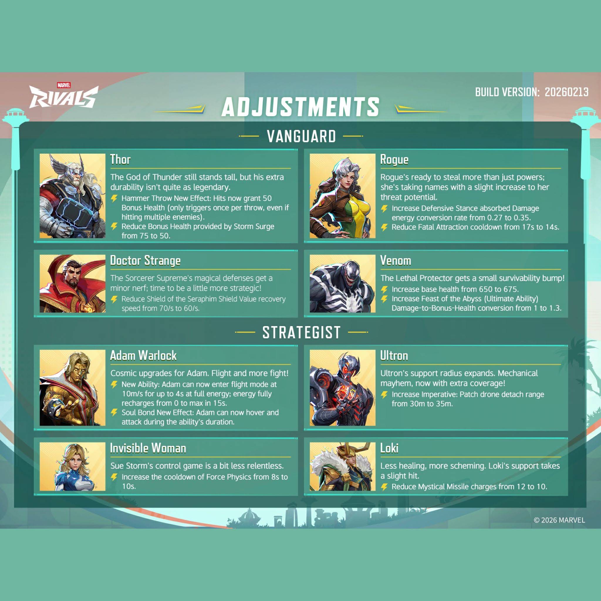 Post from Marvel Rivals