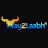 Trading ways, Now (WAY2LAABH)