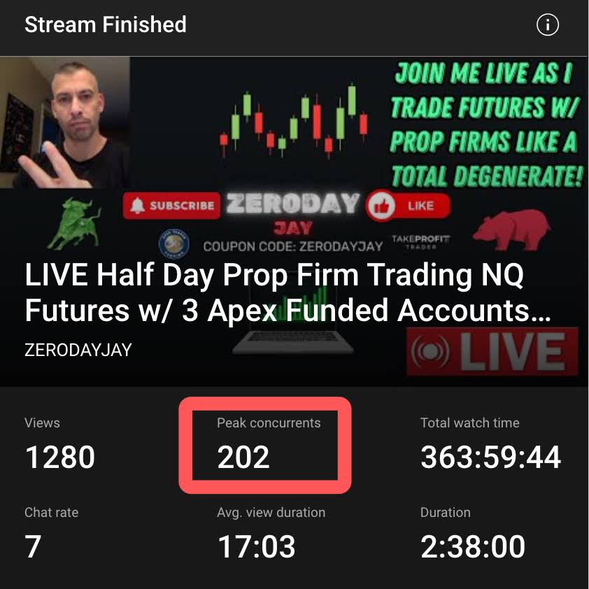Post from ZERODAYJAY
