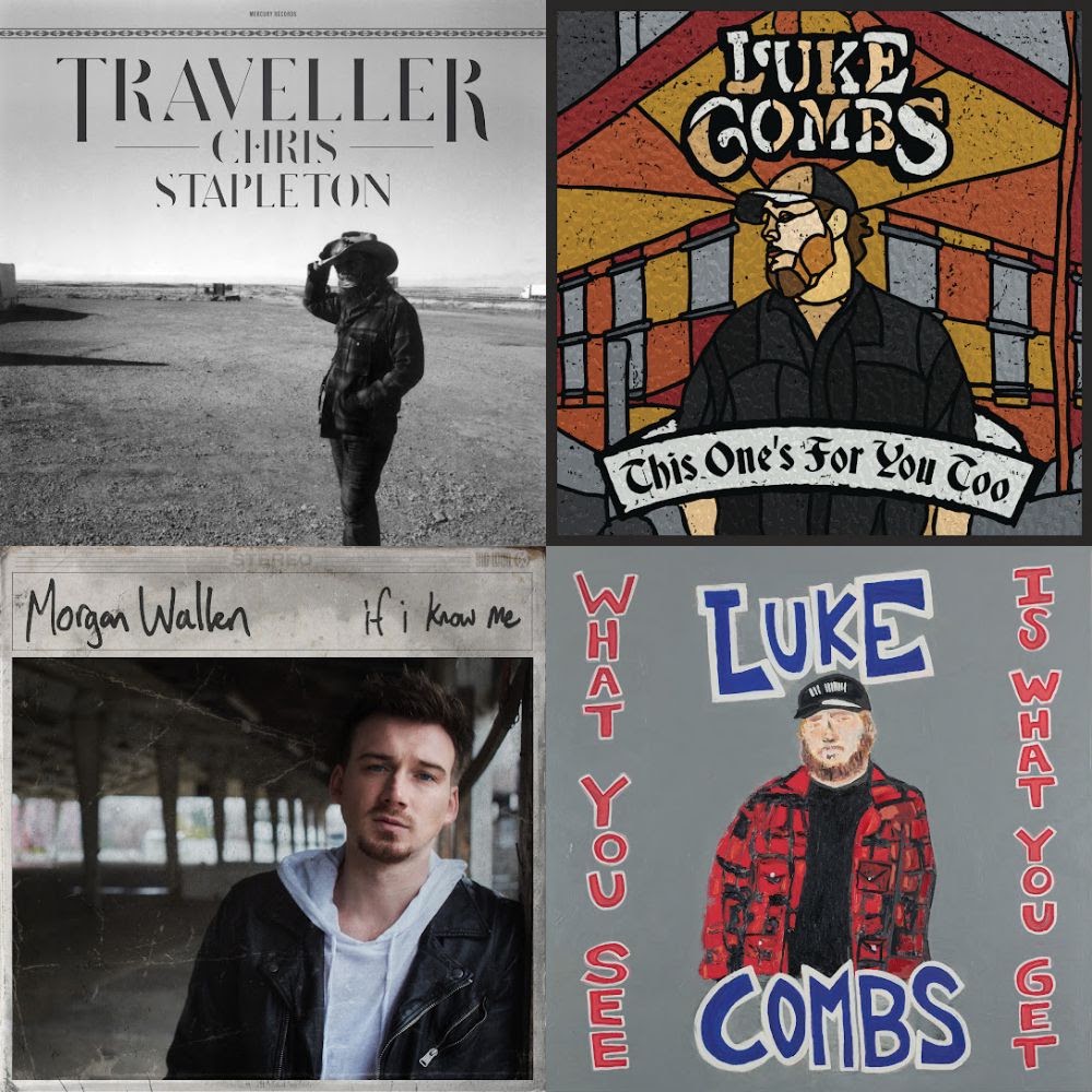Country mix