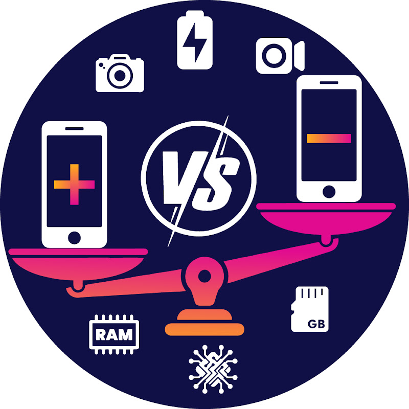 Mobile Compare 360