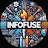 @InfoFuses