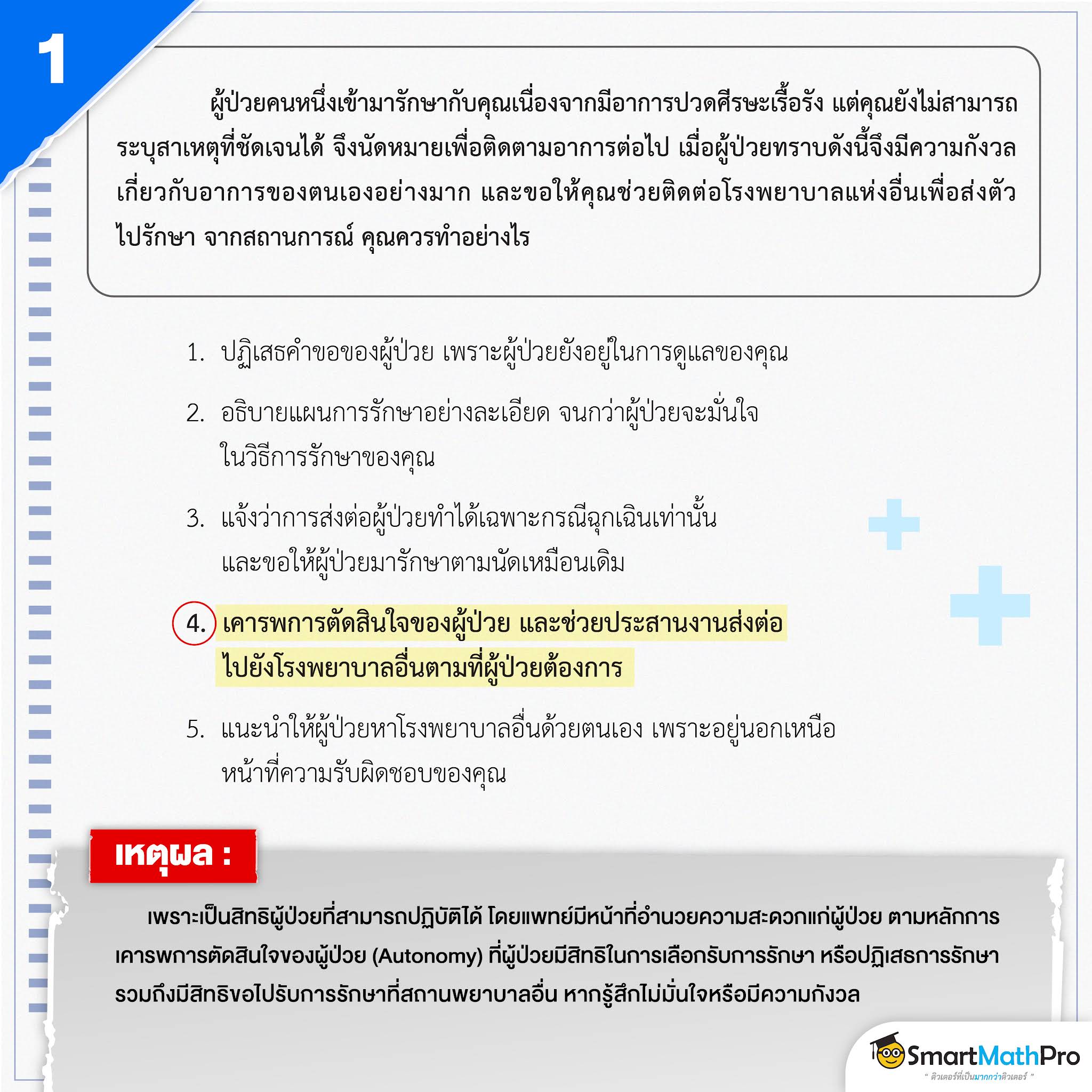 Post from SmartMathPro