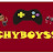 Chyboys s