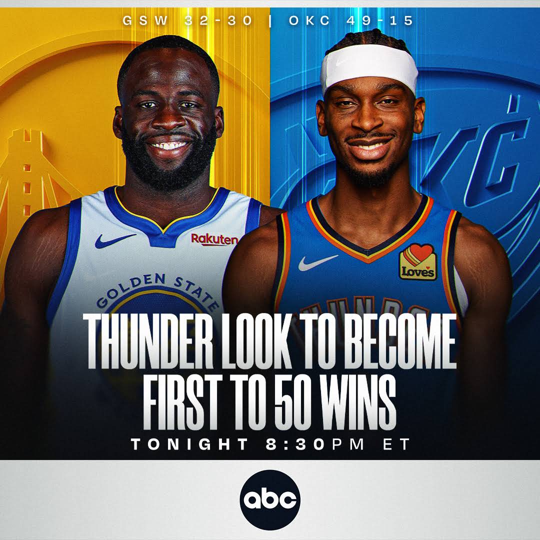 Post from NBA