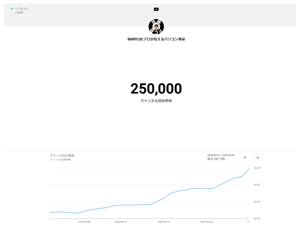 YouTube