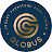 Globus company Guangzhou, China.
