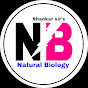 Natural Biology logo