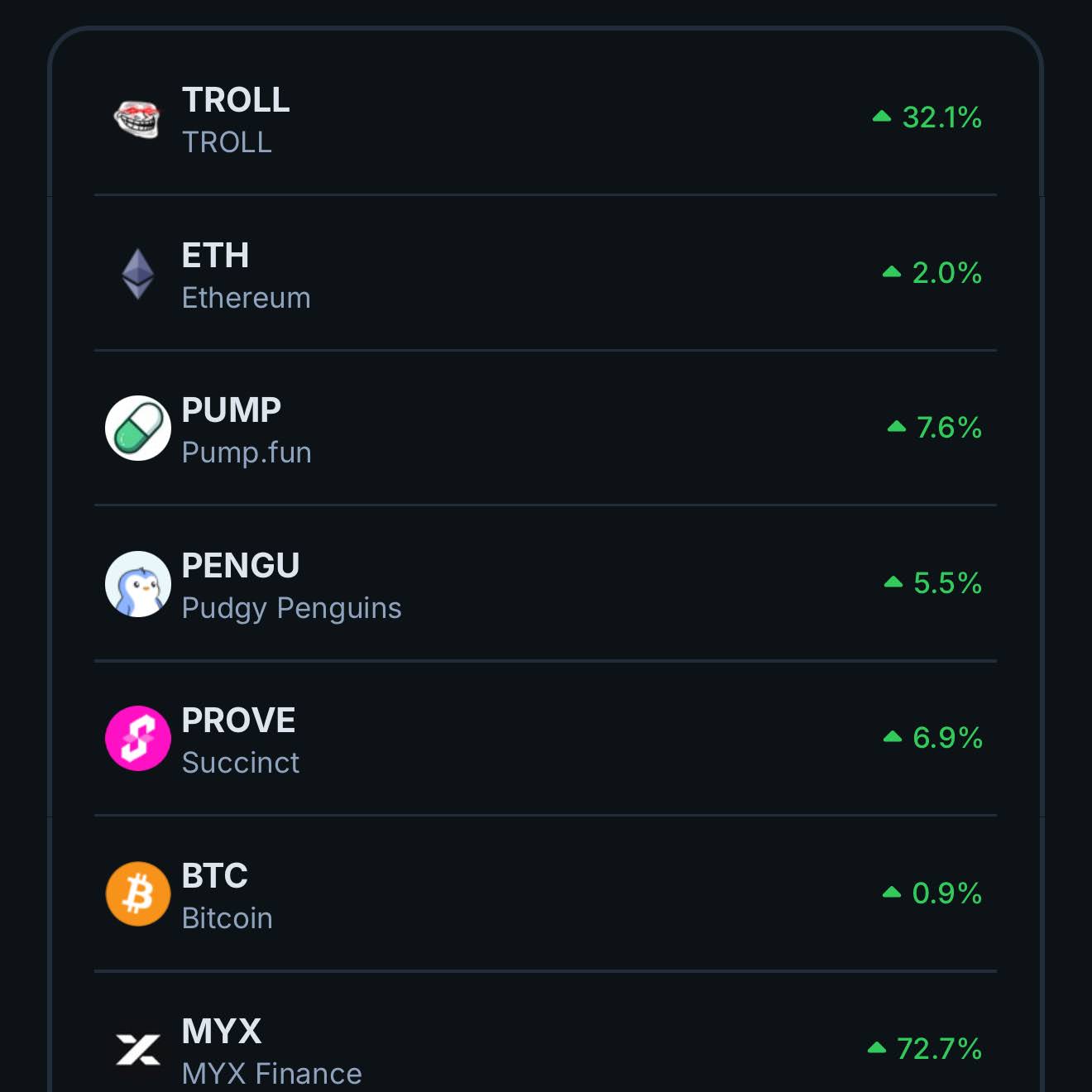 Post from Crypto Archie