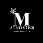 Statistics with Musharaf-Ur-Rehman logo