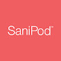 SaniPod™ logo