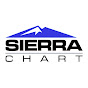 Sierra Chart logo