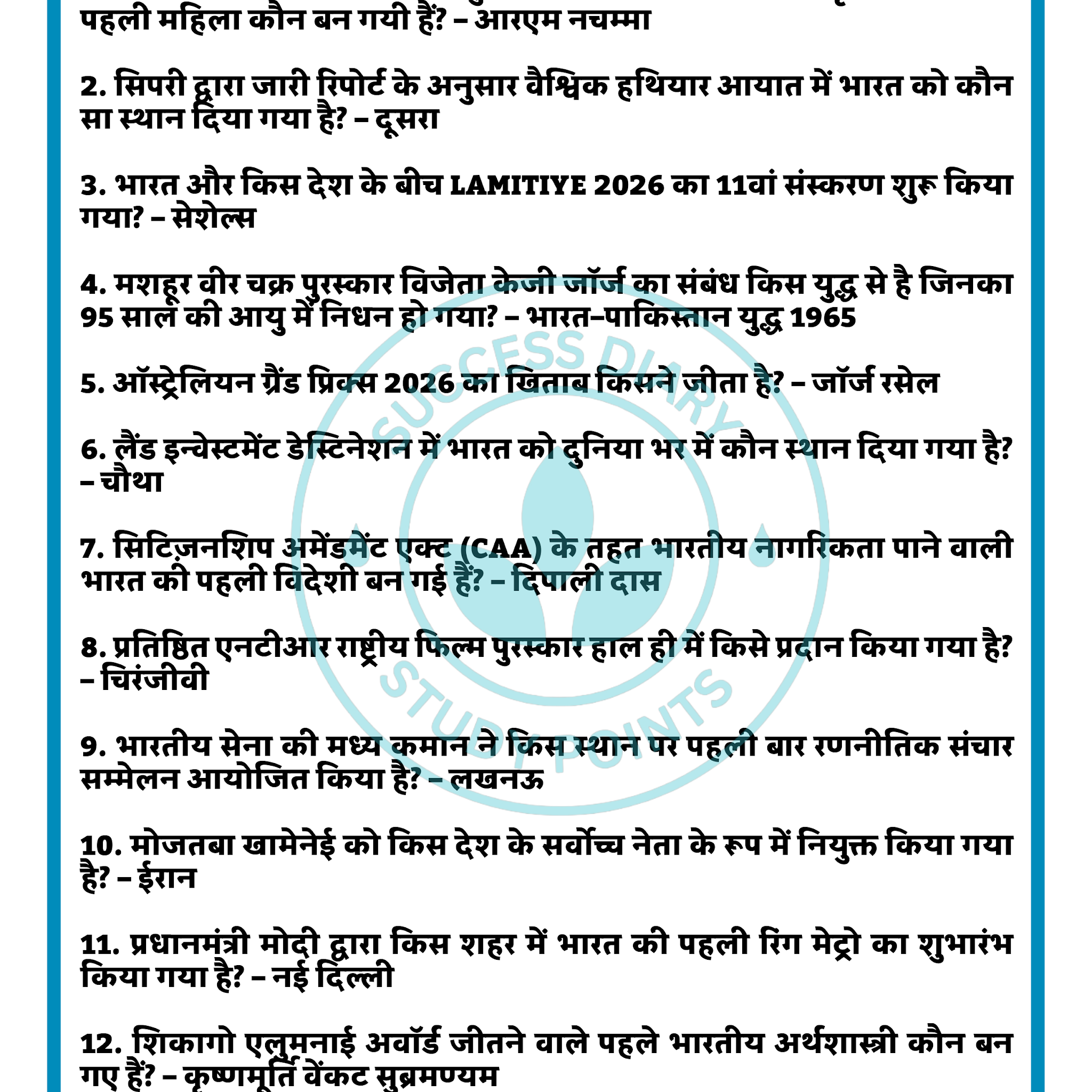 Post from SUCCESS DIARY STUDY POINTS