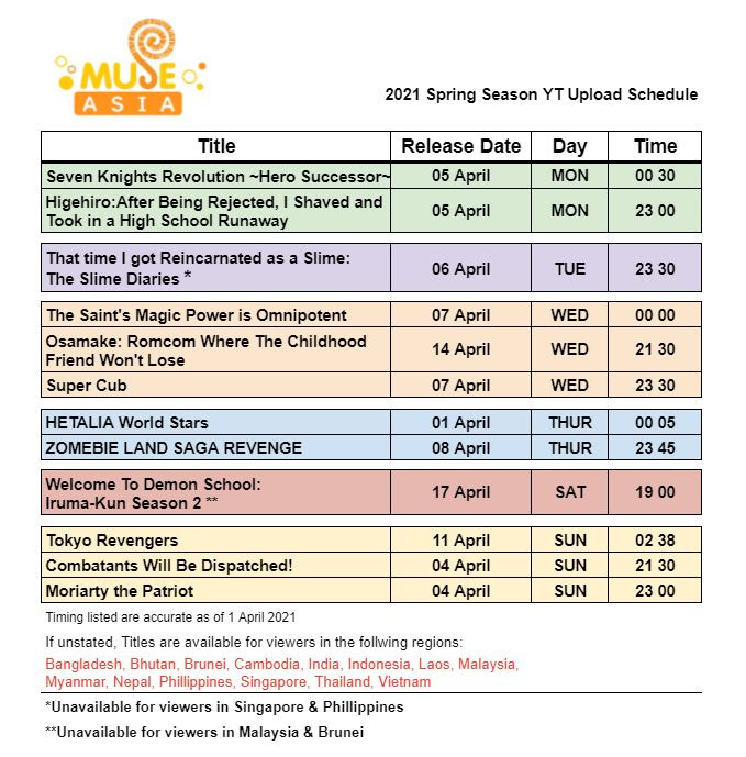 Jadwal Simulcast Anime Spring 2021 Youtube Muse Asia Akiba Nation