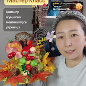Қолөнер әлемі