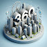 xtAYeOqBmBk-channel-avatar-Aerial360