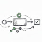 Automate With Gomez