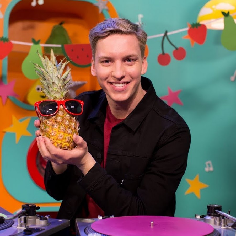 Cbeebies Bedtime Testimonies Subject Matter Youtube