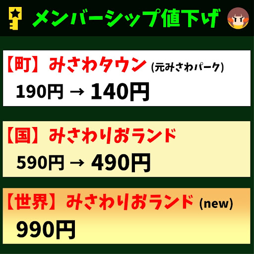 Post from みさわりおch - YouTube