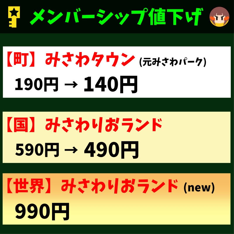 Post from みさわりおch - YouTube