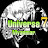 Universe 7 Myanmar