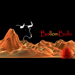 Utazás-BöllömBikák 