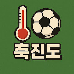 축진도