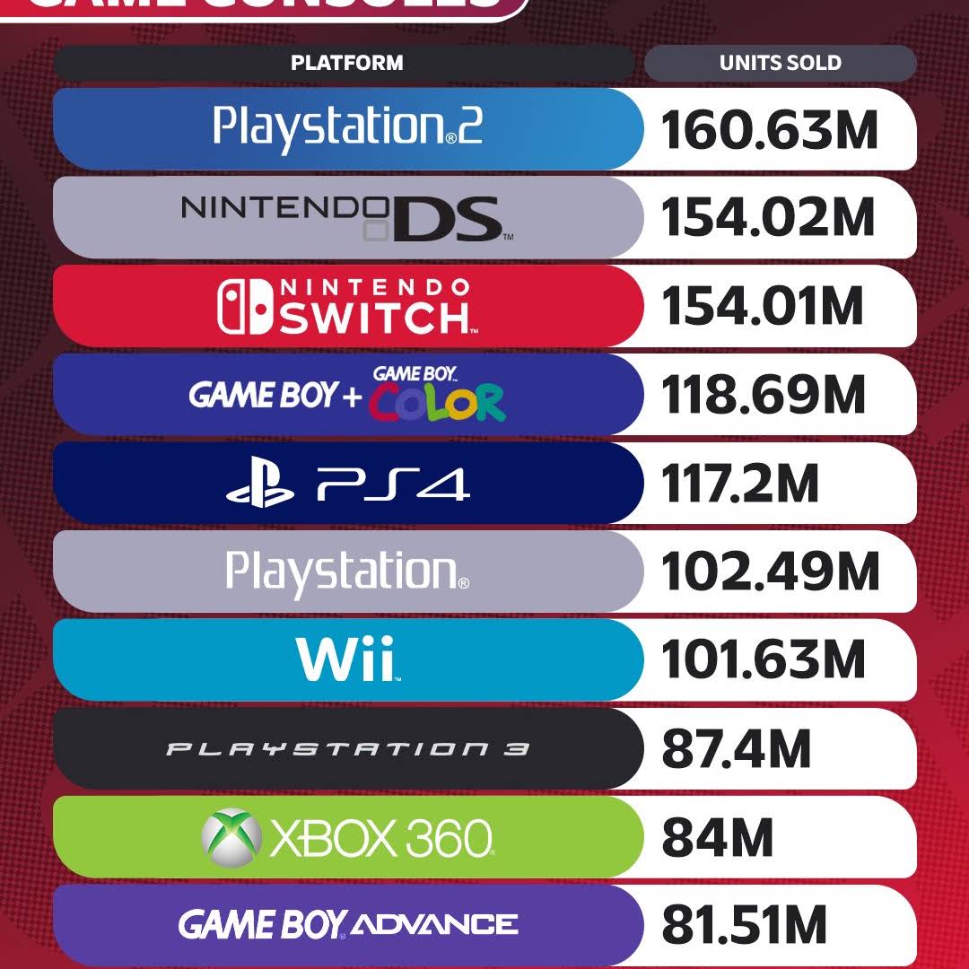 Post from GAMER_LAFAN