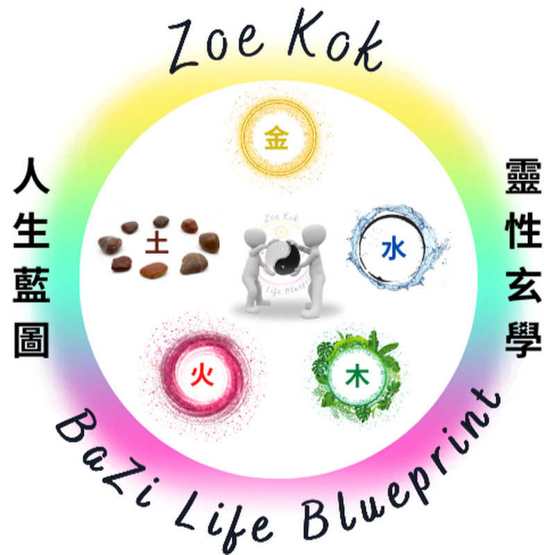 Master Zoe Kok 風水命理人生藍圖 Logo