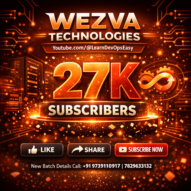 Learn DevOps Easy | ADAM | Wezva Technologies