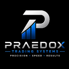 Futures Trading with The Funded Trader