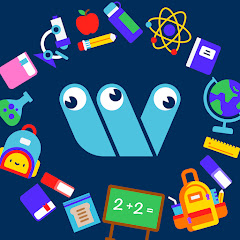WildBrain Learning Lab