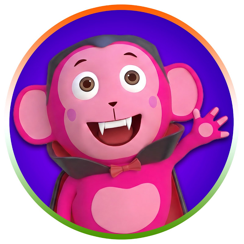 ABC Hindi - Acche Bache Channel